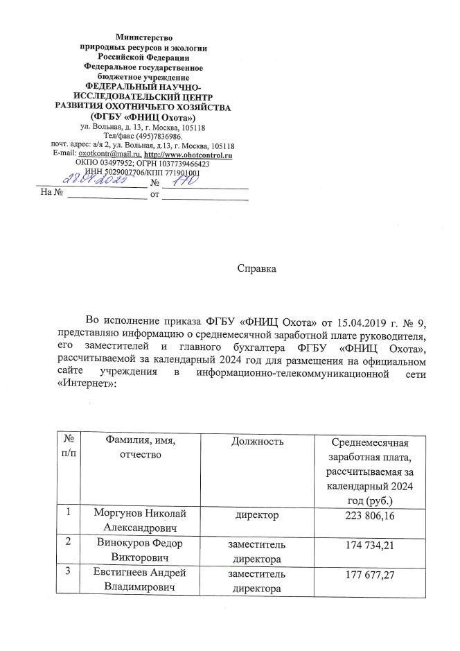 СЗ руководителей 2024г..JPG